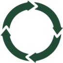 Critical points of quality 4